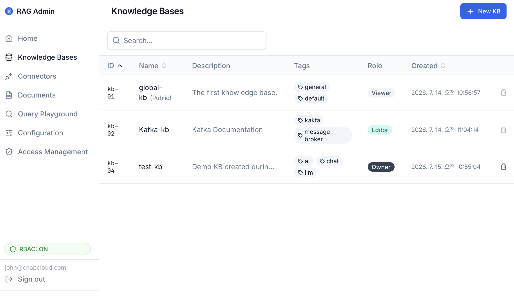 Knowledge Bases 목록의 Role 열